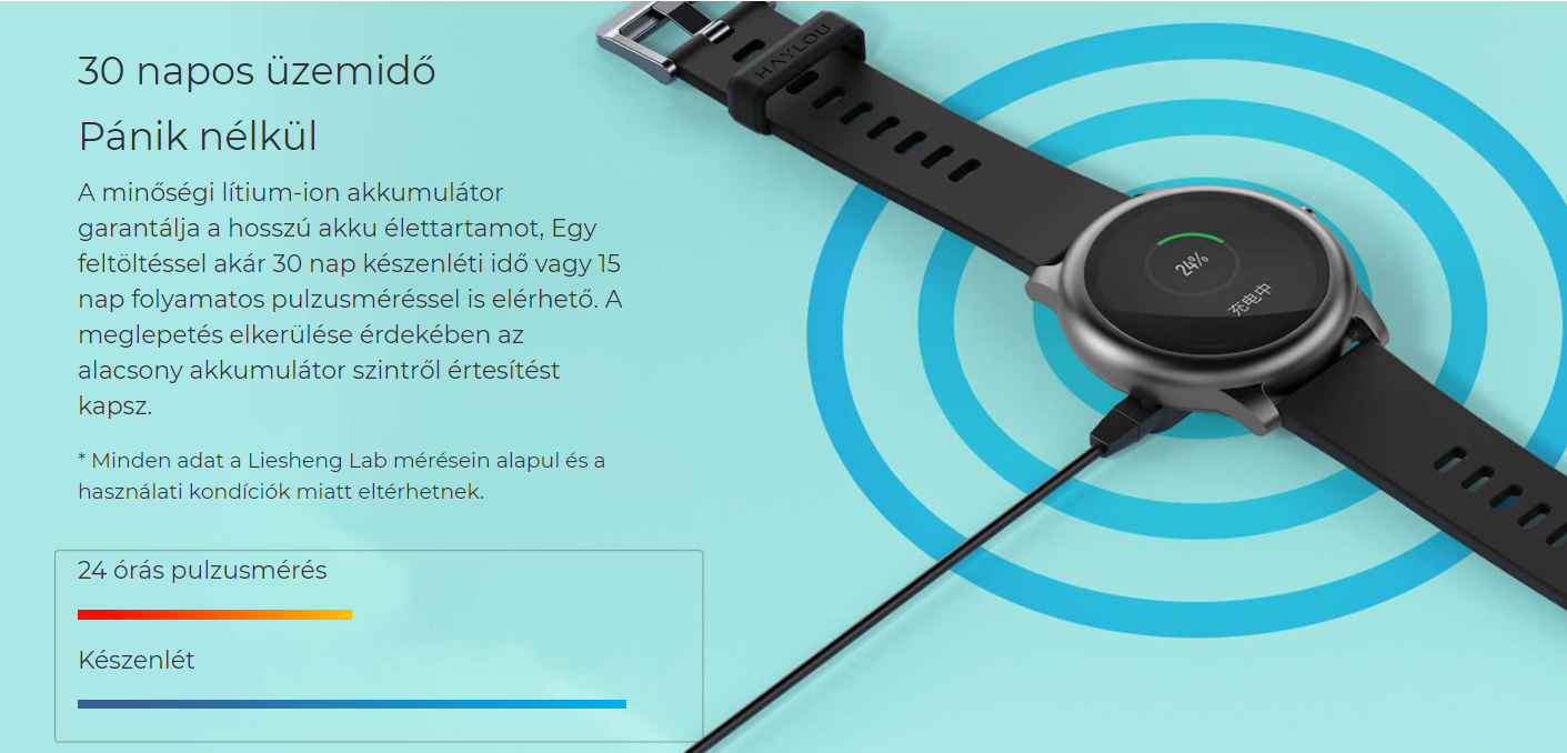 Xiaomi Haylou LS05 Solar watch okosóra